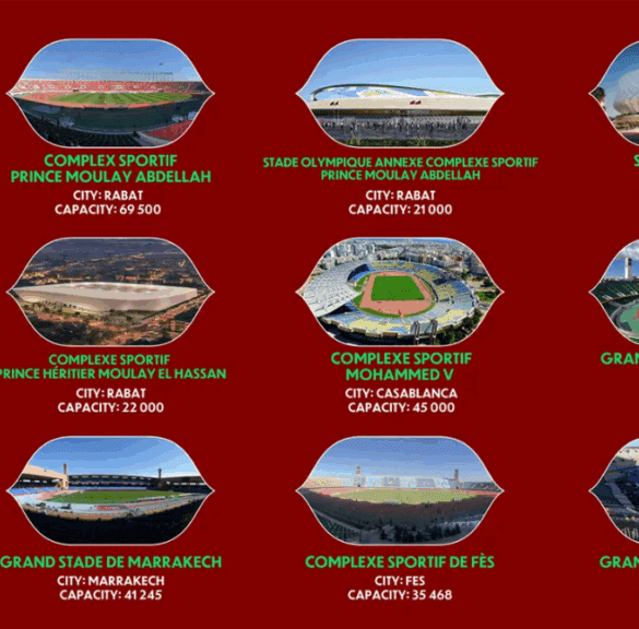 Calendrier clé AFCON 2025 jusqu’à la finale.