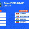 Visuel d’un précédent tirage de qualifications CECAFA chez les jeunes. La zone prépare la campagne menant à la CAN U17.
