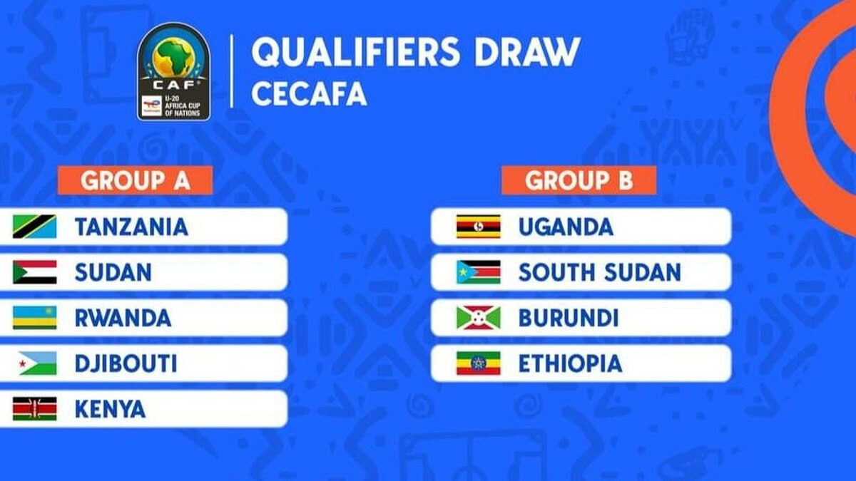 Visuel d’un précédent tirage de qualifications CECAFA chez les jeunes. La zone prépare la campagne menant à la CAN U17.