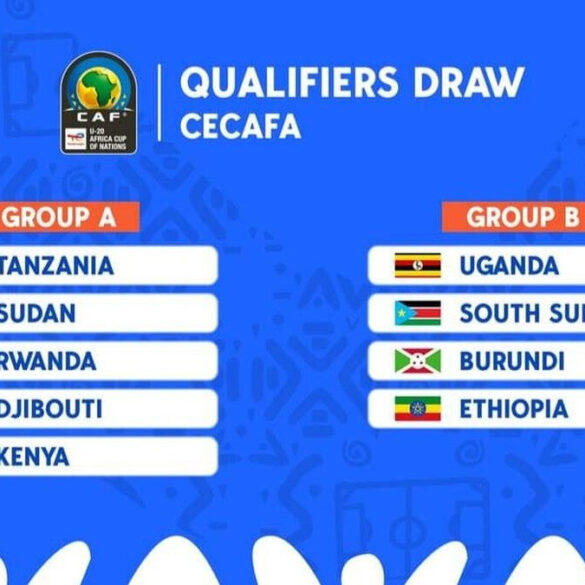 Visuel d’une précédente campagne CECAFA U20. La zone d’Afrique de l’Est qualifie ses deux finalistes pour la CAN U20.