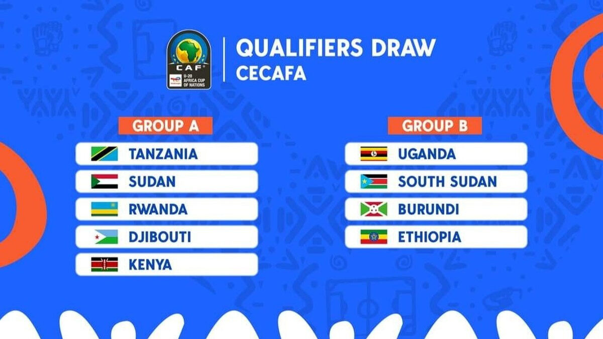 Visuel d’une précédente campagne CECAFA U20. La zone d’Afrique de l’Est qualifie ses deux finalistes pour la CAN U20.