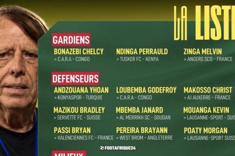 Claude Le Roy a retenu 27 joueurs pour les deux premiers matchs du Congo en qualifications de la CAN 2027.